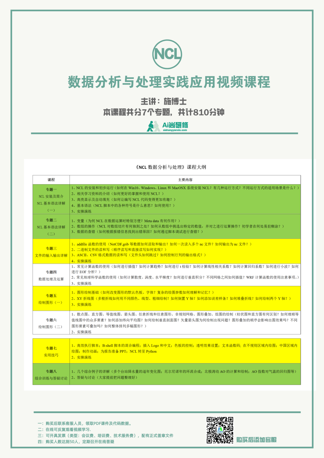 NCL数据分析与处理实践应用视频课程1.png